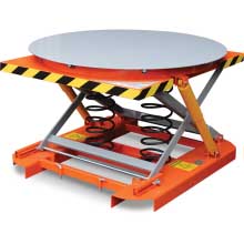 Buy Pallet Scissor Lift Table  in Spring-Loaded Lift Tables from Astrolift NZ