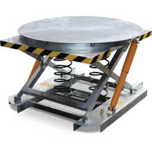 Buy Pallet Scissor Lift Table (Spring - Galvanised) in Spring-Loaded Lift Tables from Astrolift NZ