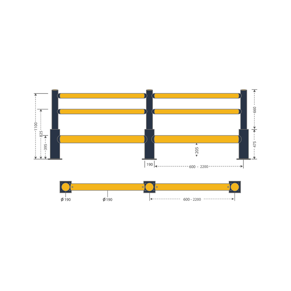 Vehicle Safety Barrier with Pedestrian Barrier Dimensions