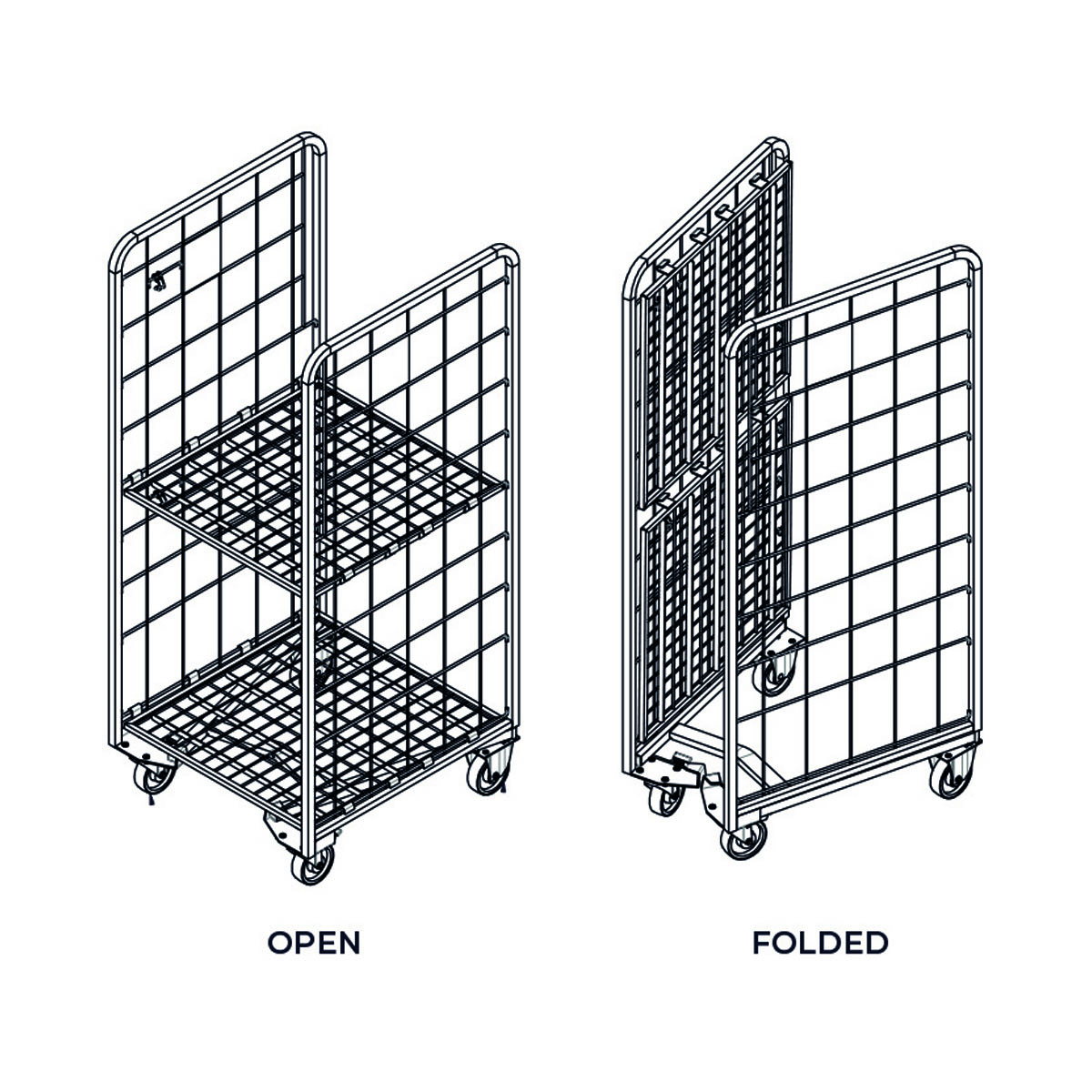 Folding Cage Trolley Dimensions