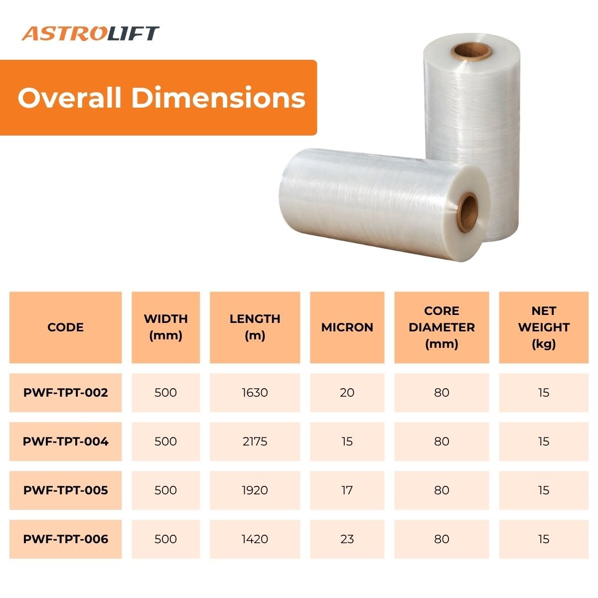 Buy Clear Machine Stretch Film in Consumable available at Astrolift NZ