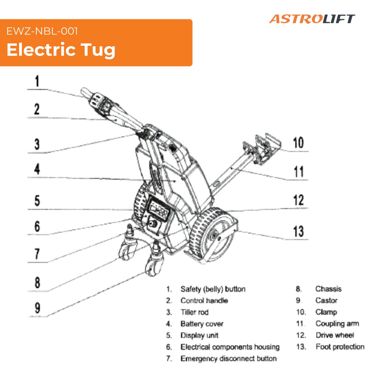 Buy Electric Tug - 1 tonne in New Products available at Astrolift NZ